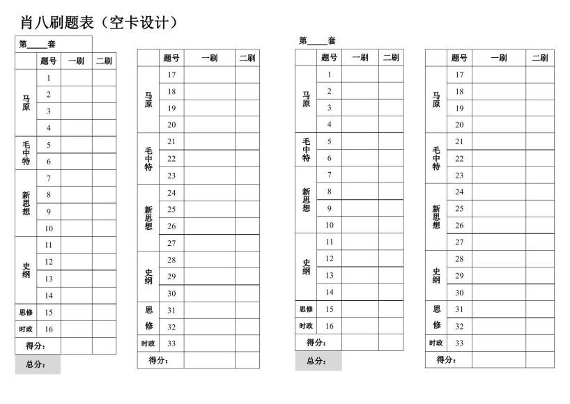 2024考研政治：名师押题【小白、研木易】等【浓缩背诵版】 百度网盘(618.92M)