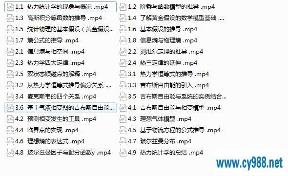 《热力学与统计物理基础系统讲解》全套视频课程（28集）
