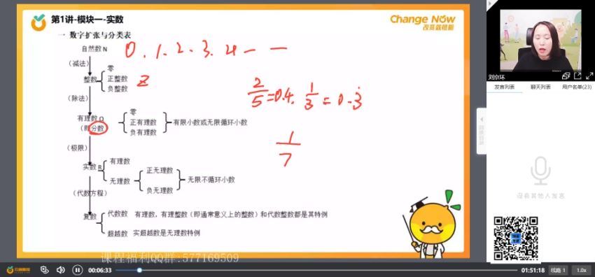 2022考研数学刀哥数学魔鬼特训营数学 百度网盘(17.98G)