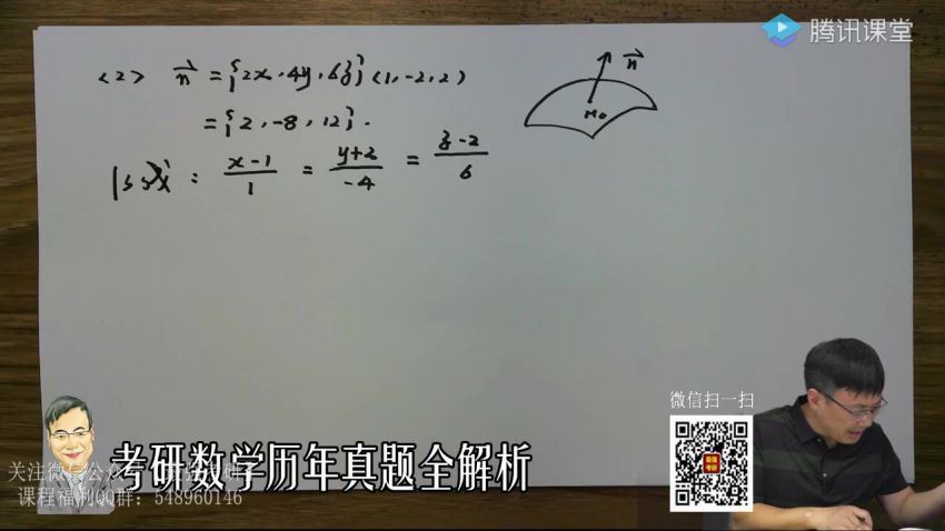 2022考研数学文都汤家凤数学团队全程（文都数学） 百度网盘(382.41G)