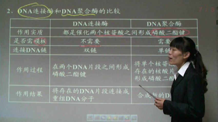 高三生物浙科版（选修3《现代生物科技专题》） 百度网盘(1.91G)