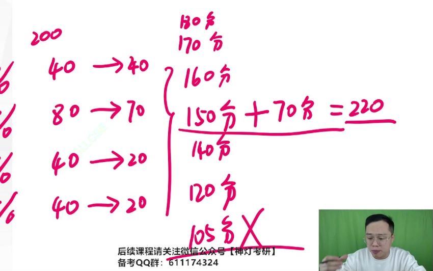 2024考研管综：【胡凯】全程班 百度网盘(1.56G)