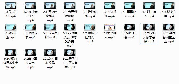 部编版八年级(初二)政治上册课本同步辅导视频课程（上学期 22集全）