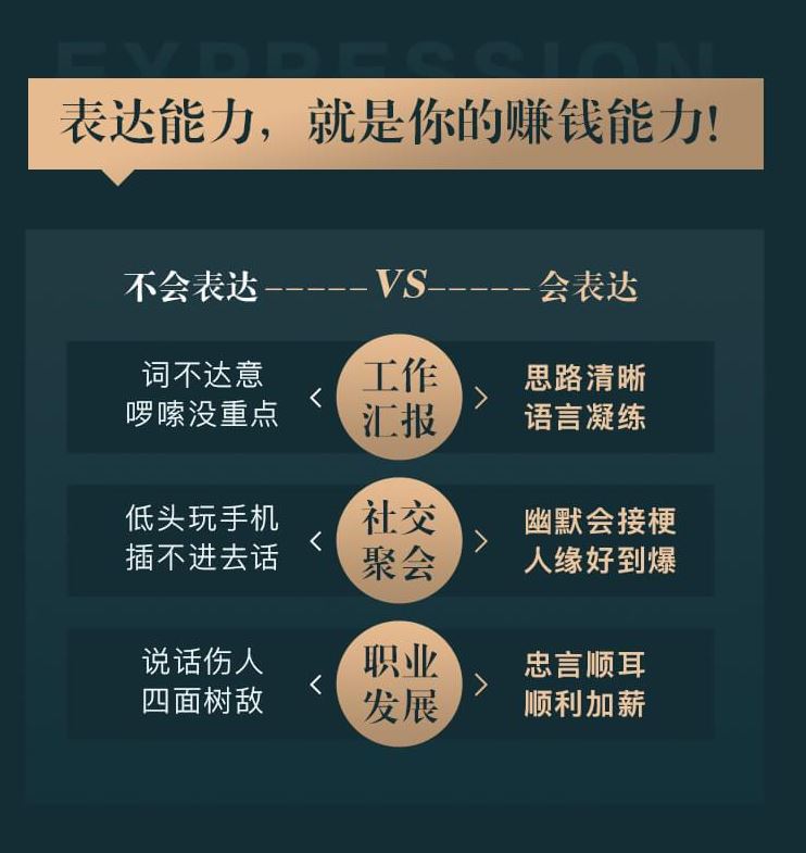 金牌主持人马丁的27堂表达修炼课