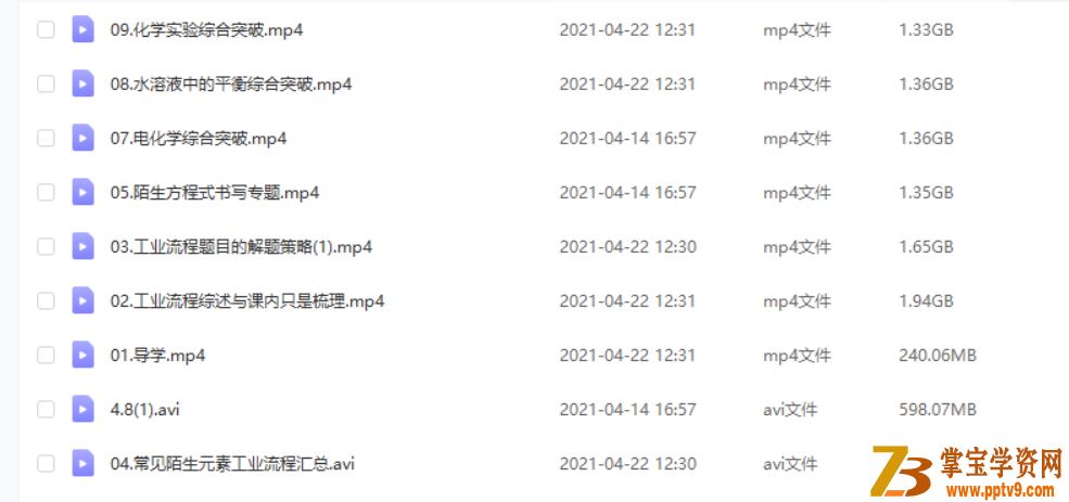 2021高考化学 平赫化学二轮复习清北班课程视频百度云下载