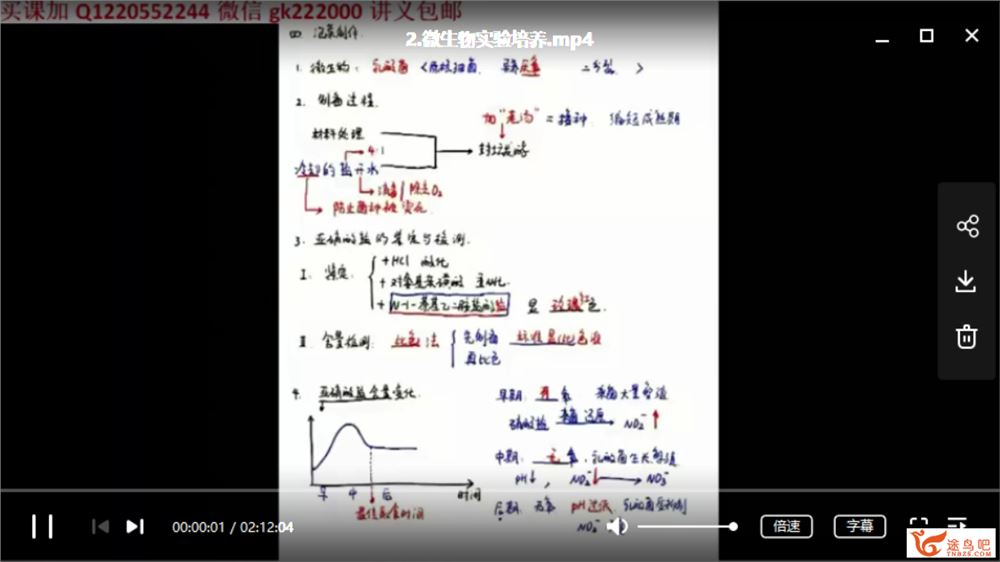 有道精品课程【生物万猛】2020高考万猛生物一轮复习联报班_完结全集课程百度云下载 