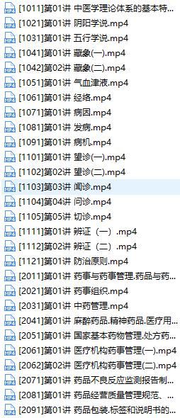 2019初级中药士考试之相关专业知识培训讲座视频课程全集(含练习题和讲义资料)