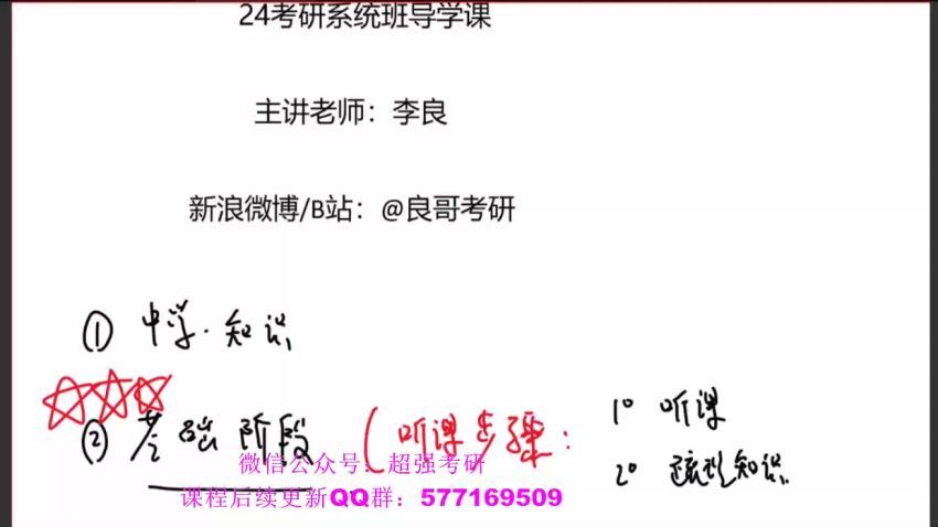 2024考研数学：考虫数学全程（李良 陈晓燕 吴一博） 百度网盘(17.22G)