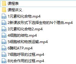 通用版高中高一生物暑期预习辅导班教学视频全集(路菲老师 8讲)