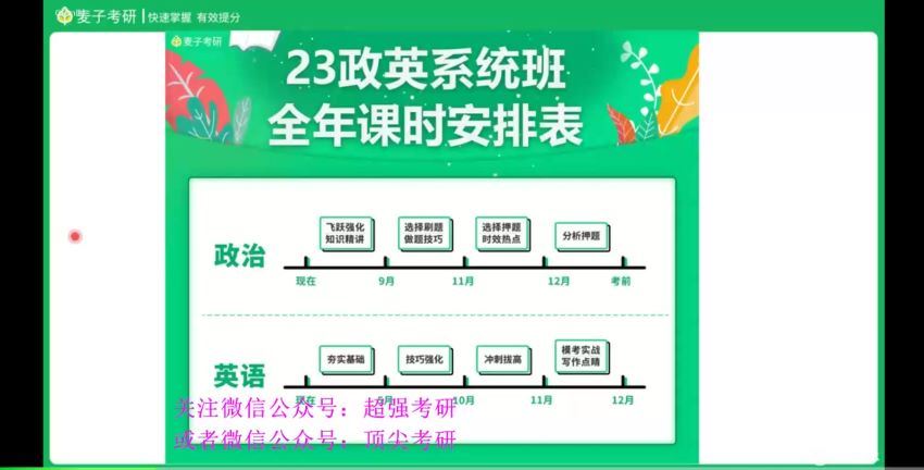 2023考研英语：2023麦子考研英语全程（刘晓艳 刘琦 章普林） 百度网盘(32.59G)