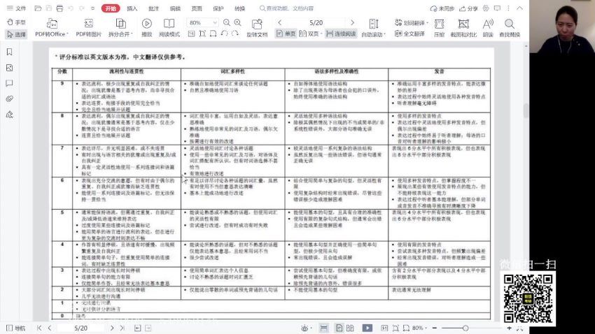 2022研究生(考研)复试：宋逸轩英语口语复试（宋逸轩） 百度网盘(4.22G)