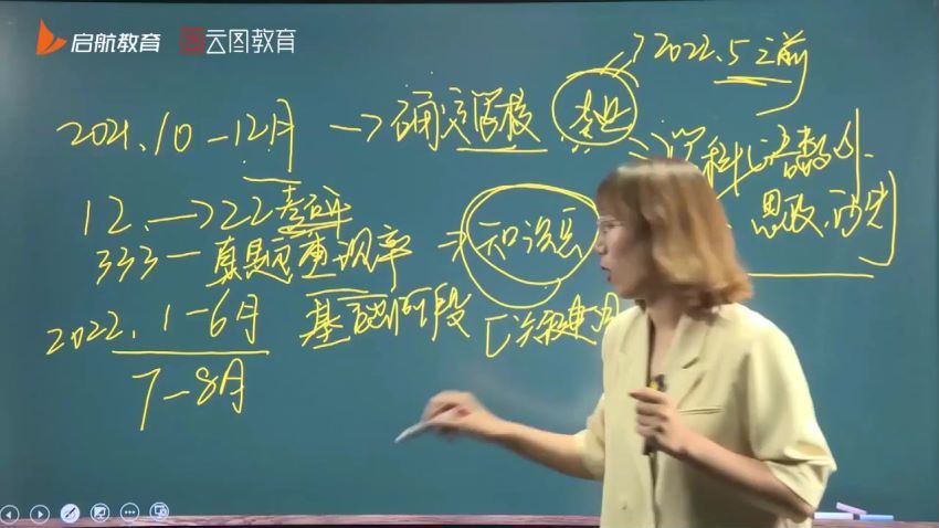 2023考研教育学333：2023启航教育学考研教育硕士333VIP尊享班 百度网盘(45.64G)