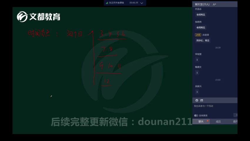 2024考研：文都金融学431 百度网盘(3.89G)