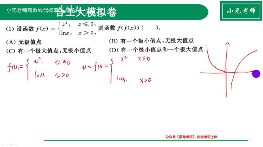 2024考研数学：【新文道】数学冲刺密训系列 百度网盘(1.03G)