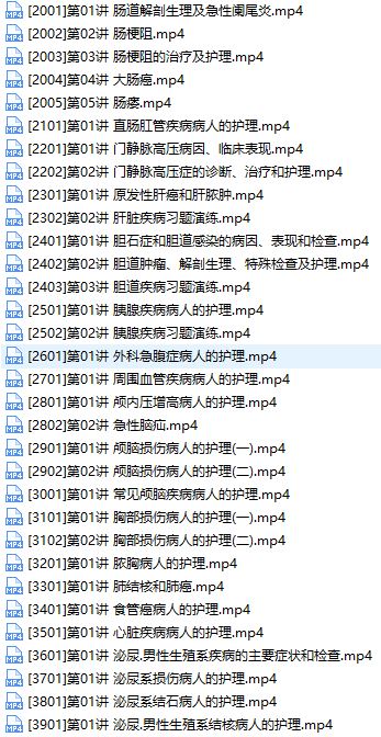 2019主管护师证考试之外科护理学培训讲座视频教程全集(含练习题和资料)