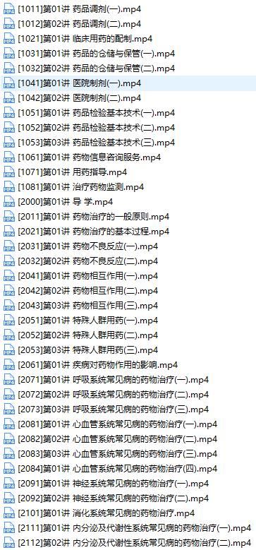 2019初级药士考试之专业实践能力培训视频课程资料全集(含练习题和讲义资料)