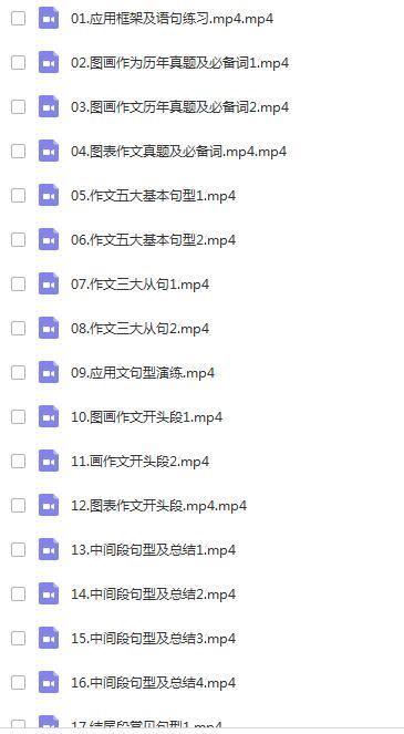 英语考研 英语写作词句讲练