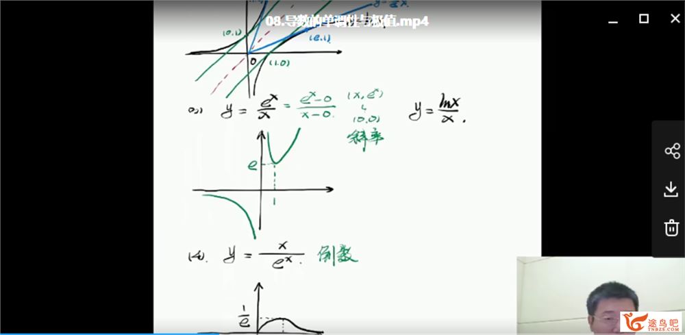 yd精品课2021高考数学 郭化楠数学一轮复习清北班课程视频百度云下载 