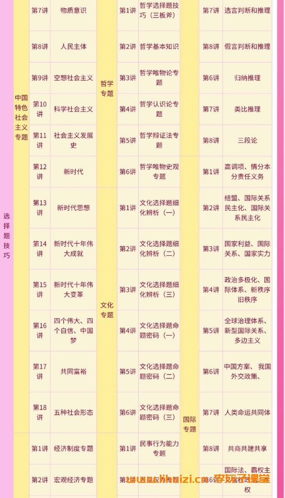刘勖雯2026高考政治一轮复习联报 百度网盘下载