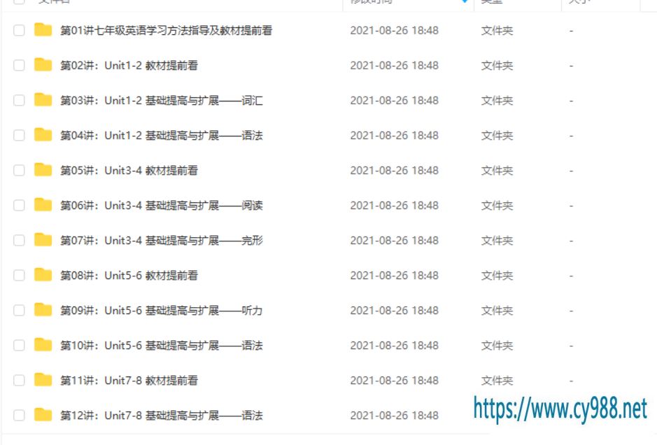 朱平 初一英语年卡目标满分班（上海牛津版）课程视频百度云下载