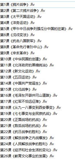 部编版初中八年级历史上册课堂同步辅导网课教学视频全集(张玉乔老师 26课)