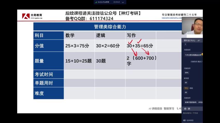 2024考研管综：【太奇】vip班 百度网盘(1.34G)