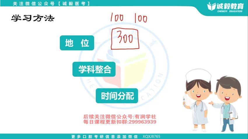 2024考研：诚毅口腔综合352 百度网盘(98.04G)