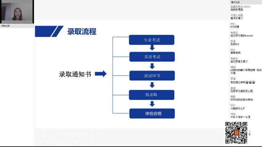 2022研究生(考研)复试：西综复试系列（傲视 医考帮） 百度网盘(43.65G)