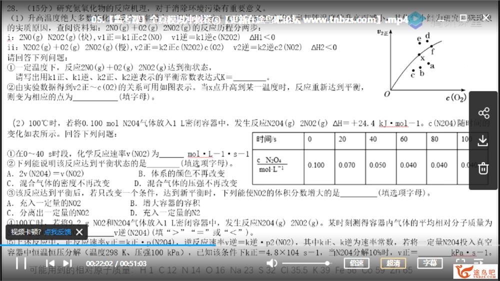 腾讯课堂2020高考化学 木子化学三轮复习之押题课课程资源合集百度网盘下载 