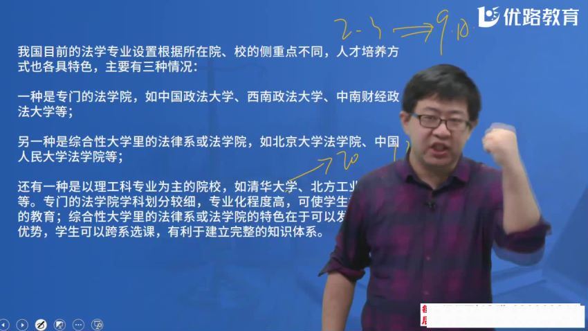 2024考研法硕：【优路】法硕 百度网盘(57.34G)