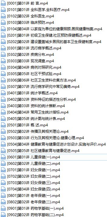 2019全科主治医师考试之基础知识培训讲座网课视频教程(含练习题和资料)