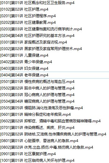 2019主管护师证考试之社区护理学培训讲座视频教程全集(老教材版-仅373社区护理要求)