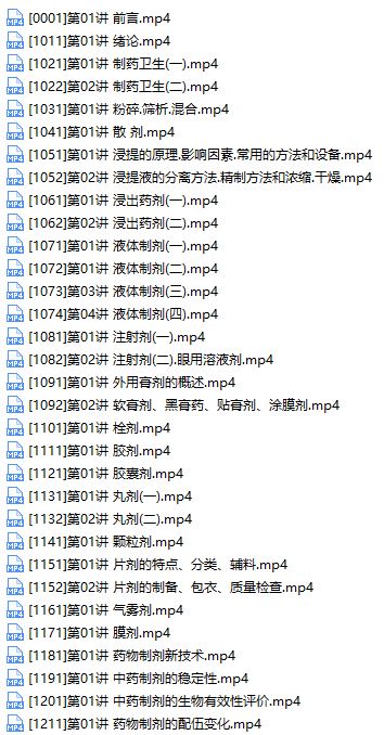 2019主管中药师证考试之专业实践能力培训讲座网课视频教程(含练习题和资料)