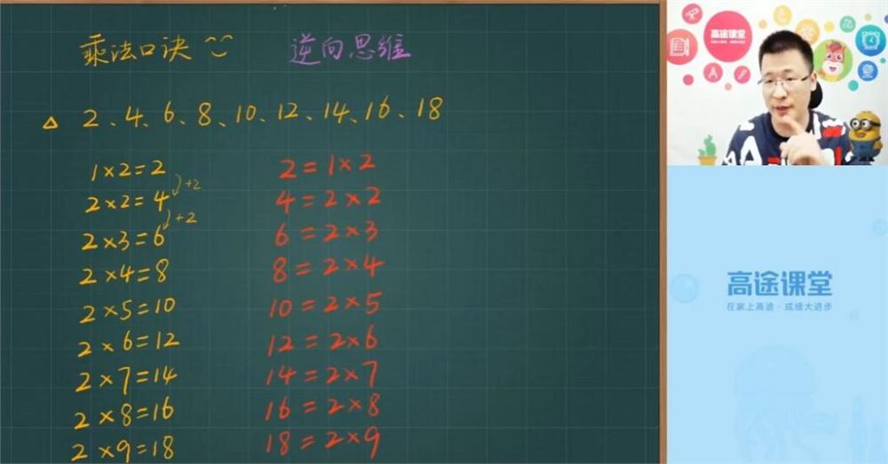 高途课堂龚京 2019年暑 小学二年级数学暑假班10讲百度网盘下载