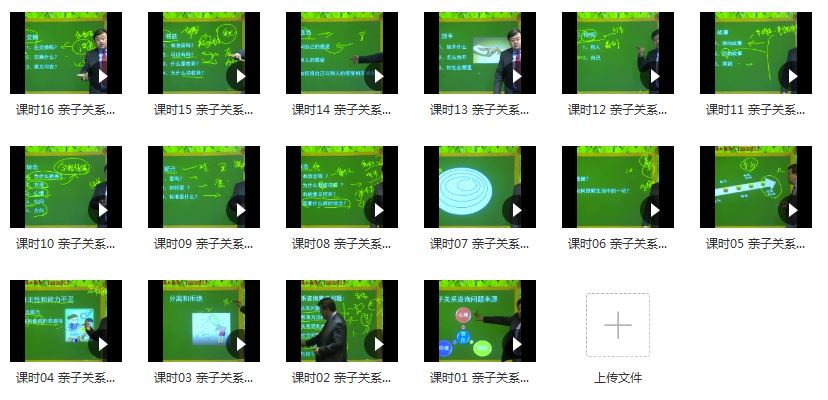 赵喜刚 亲子关系咨询—手把手教你了解孩子、理解孩子