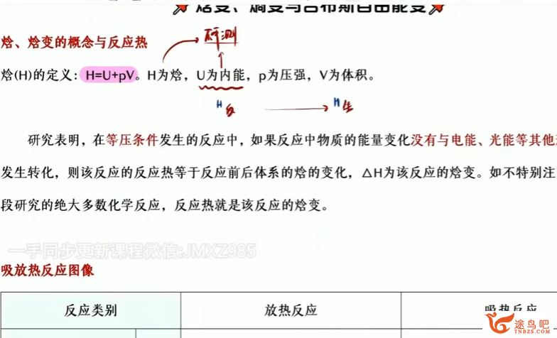 高展高二化学2023暑假班 更新10讲完结百度网盘下载