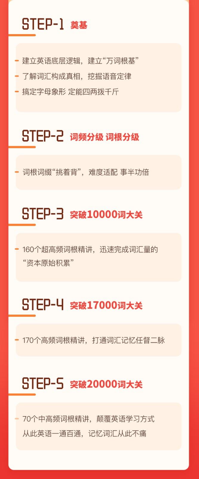 【究竟词源法】创始人李靖瑜《新思维词汇速记》