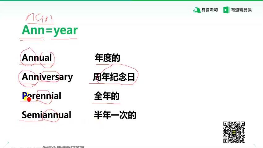 2023考研英语：有道英语楠姐特训班（赵楠楠） 百度网盘(14.71G)