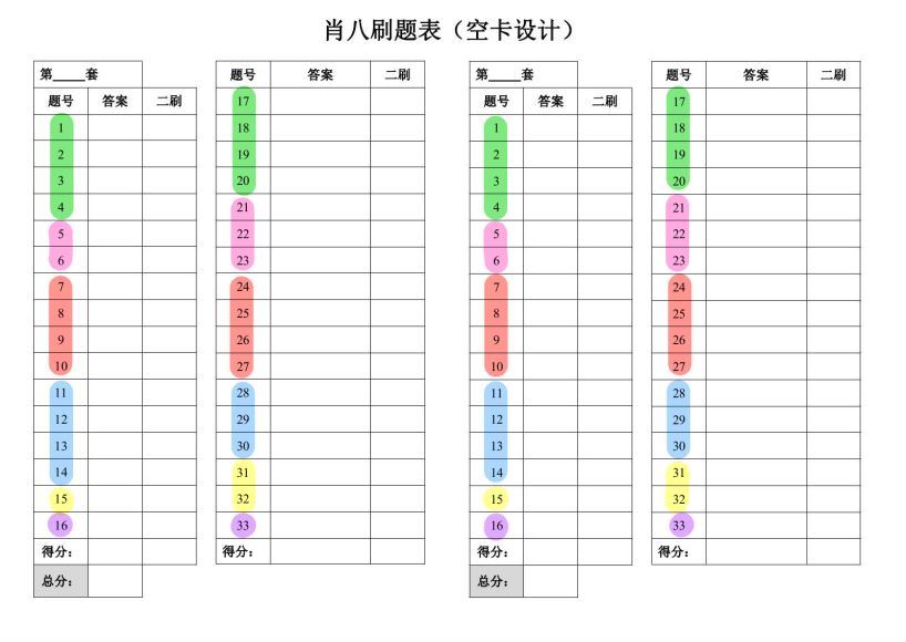 2024考研政治：名师押题【小白、研木易】等【浓缩背诵版】 百度网盘(618.92M)