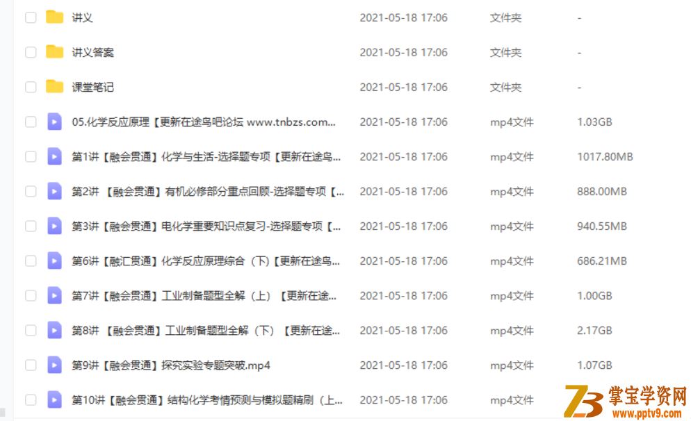 2021高考化学 康冲化学双一流班二轮复习春季班课程视频百度云下载