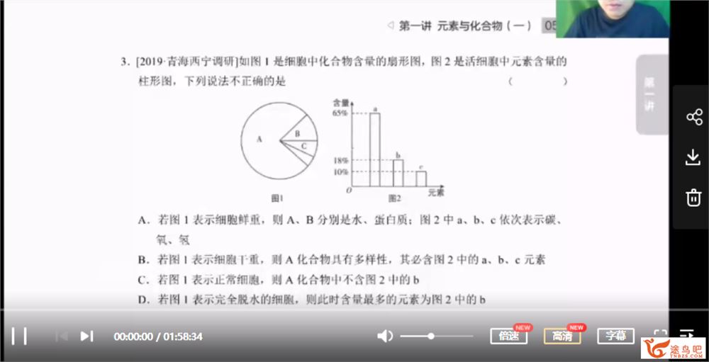 有道精品课2021高考生物 万猛生物一轮复习联报班课程视频百度网盘下载 