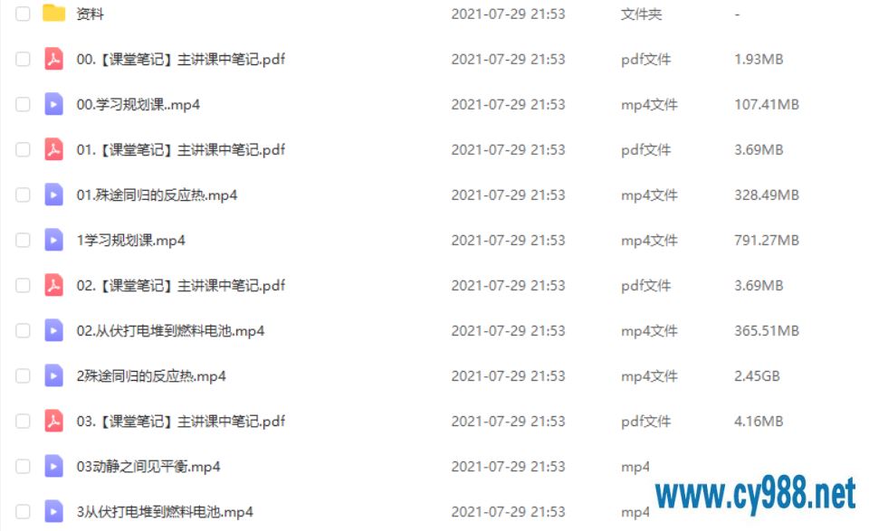 林森 2021暑假 高二化学暑假尖端班（更完）课程视频百度云下载