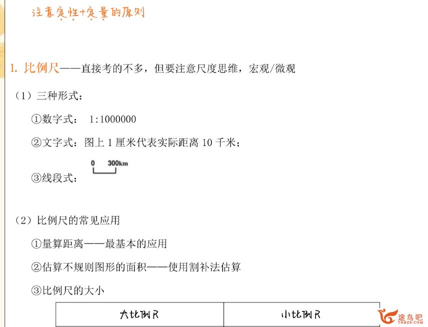 张艳平2024高考地理二轮复习寒春联报课程持续更新 张艳平高考地理百度网盘下载