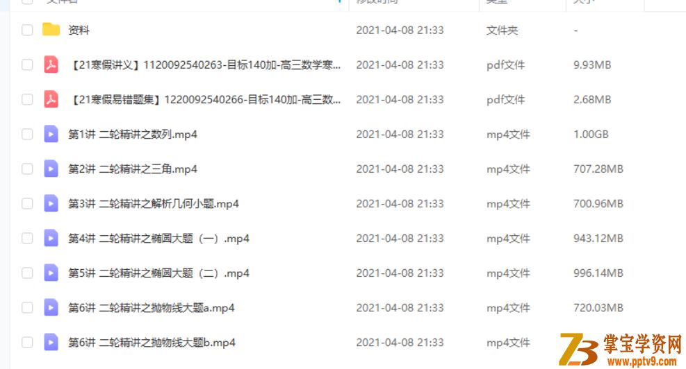 2021高考数学 王子悦数学二轮复习目标140+课程视频百度云下载