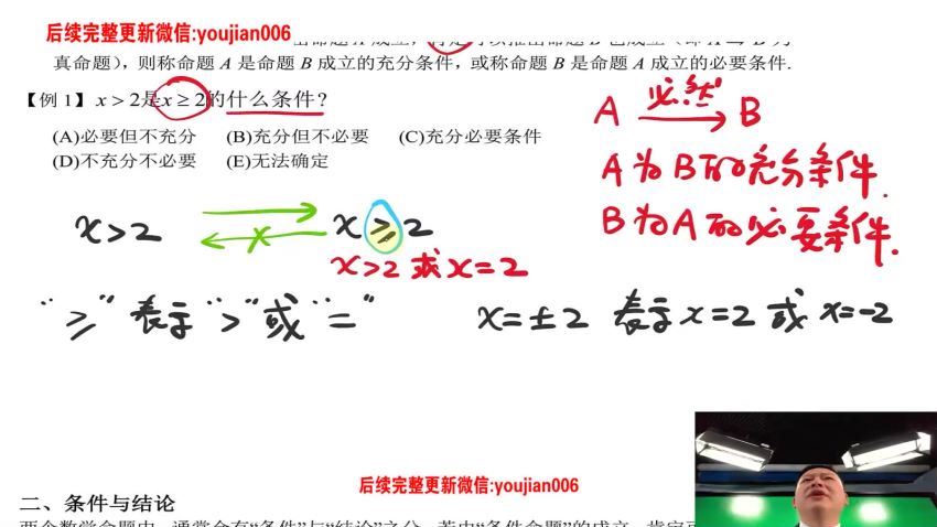 2024考研管综：【韦林】（陈剑 赵鑫全） 百度网盘(79.73G)