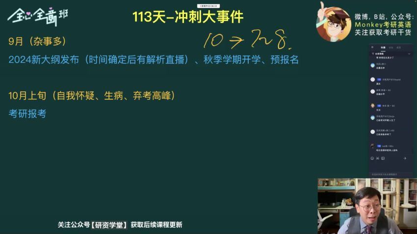 2024考研英语：【Monkey】英语冲刺密训系列 百度网盘(16.31G)