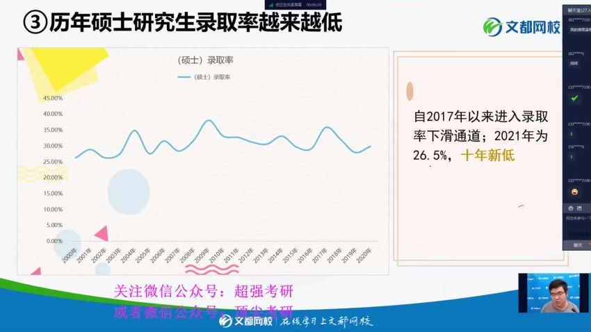 2024考研政治：文都政治高端Plus全程 百度网盘(5.41G)