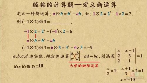 乐乐课堂 中考数学专题-其它 21讲 系列全视频资源百度云下载