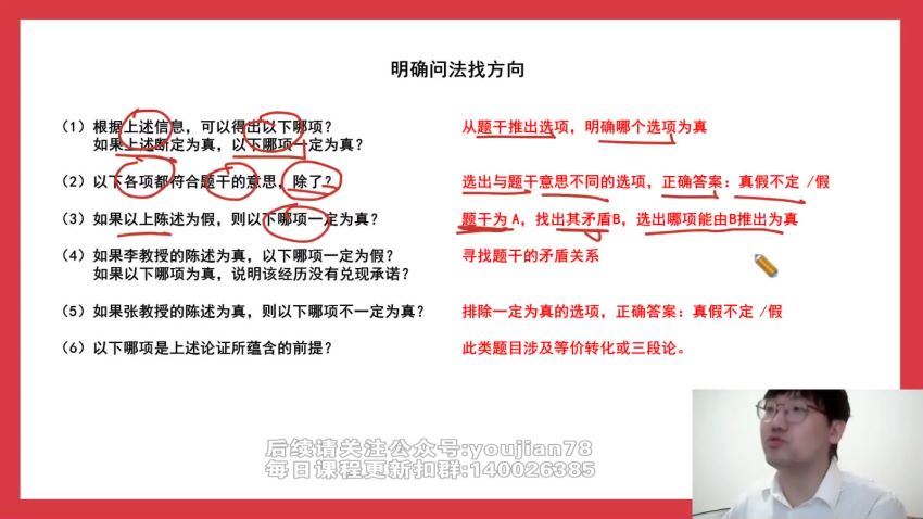 2024考研管综：简学管综冲刺押题班 百度网盘(7.05G)