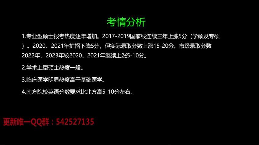 2024考研西综：报考指导公开课 百度网盘(2.61G)